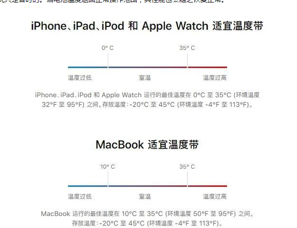 兴隆台苹果13维修分享iPhone 13耗电越来越快怎么办 